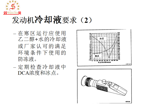 發動機冷卻液要求2